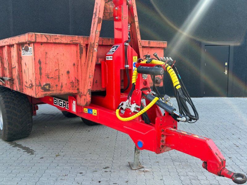 BigAb 10-14