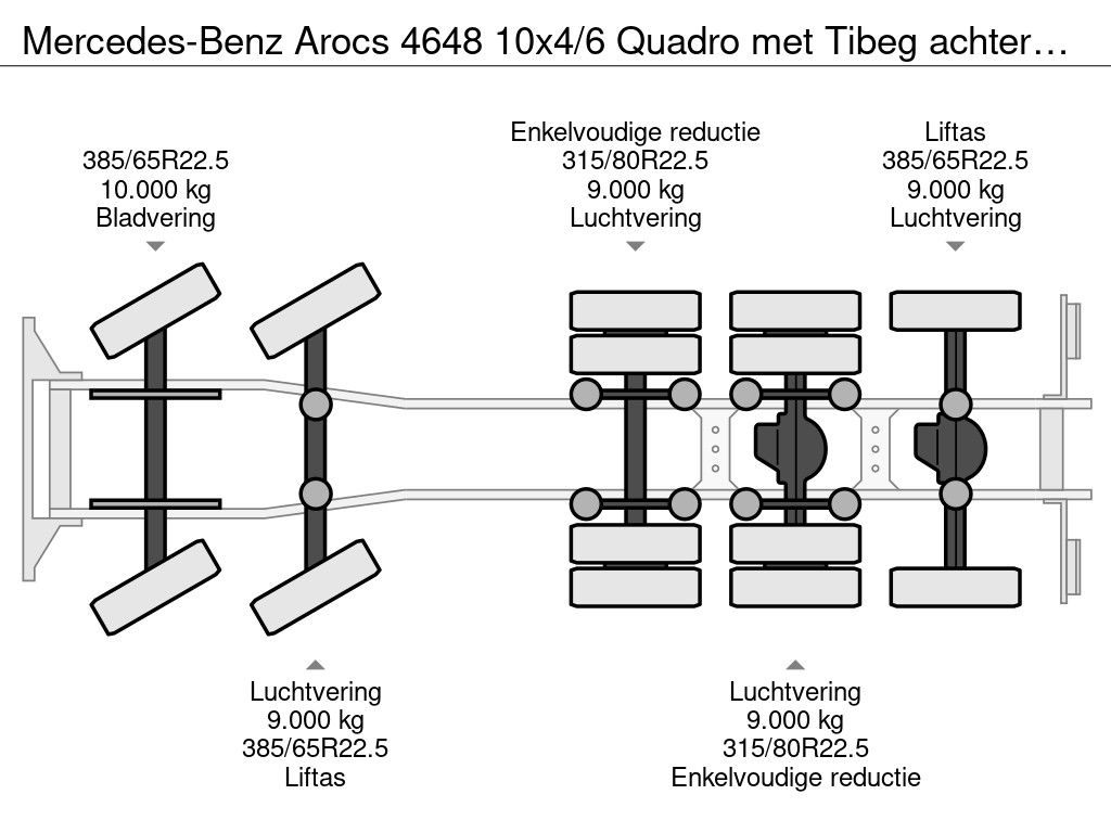 Mercedes-Benz Arocs 4648 10x4/6 Quadro met Tibeg achteroverkipper