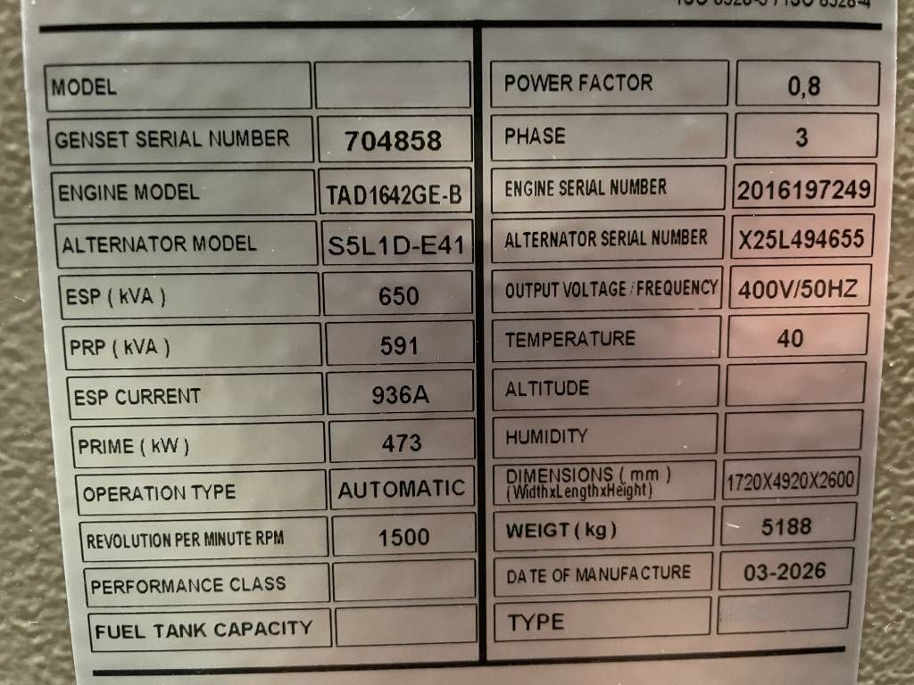 Volvo TAD1642GE - 650 kVA Generator - DPX-18884