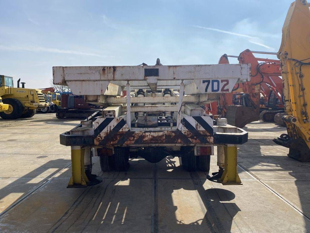POWERLIFT 20 t