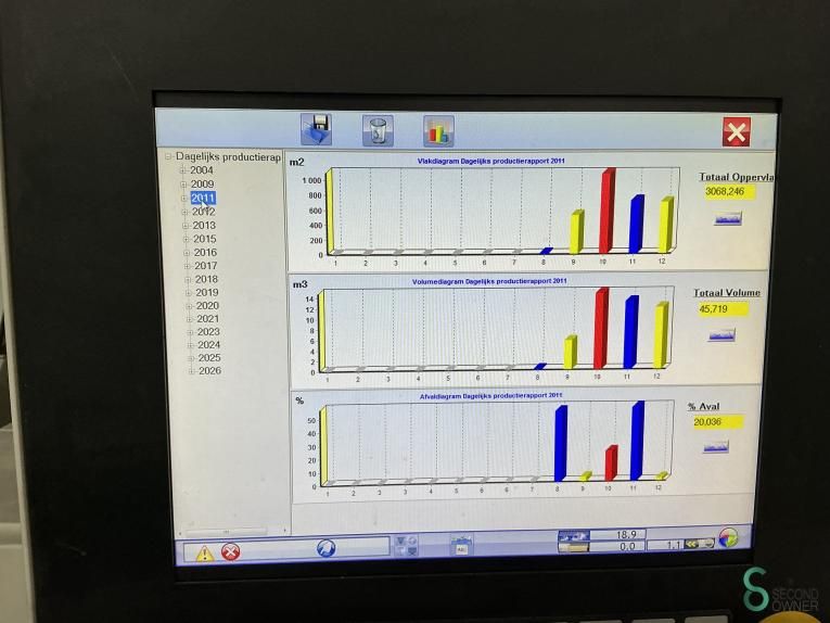 Plattenaufteilsägen SCM Sigma Prima 67 2015
