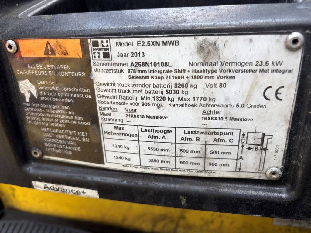 Hyster E2.5XN Electric Forklift 1240kg 5.55m 2013