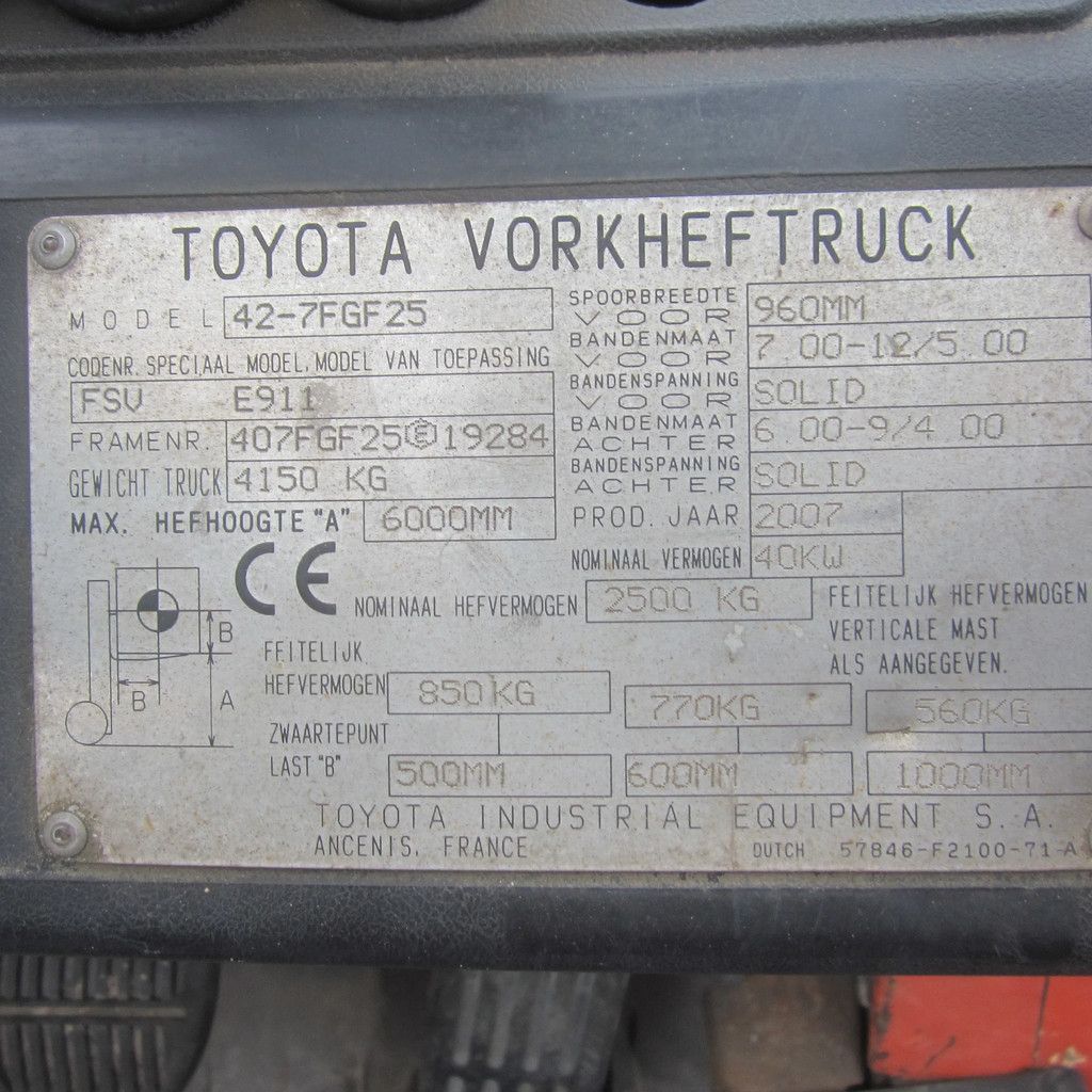Toyota FG25, LPG gas, triplex, side shift.