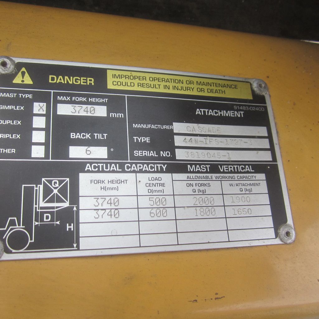 Caterpillar GP20K, LPG-gas, duplo, side shift, vorkverstelling.