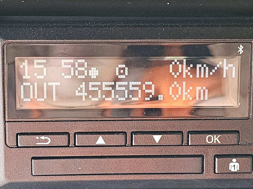 M.A.N. 18.520 TGX