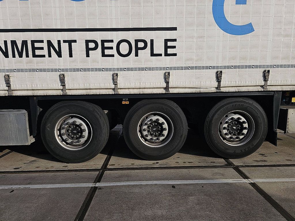 SCHWARZMUELLER SCB*S3T