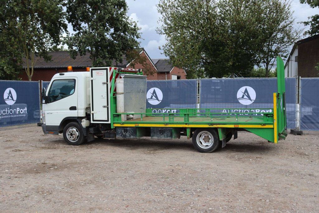 Mitsubishi Canter 3C15 Diesel 146 PS Transporter