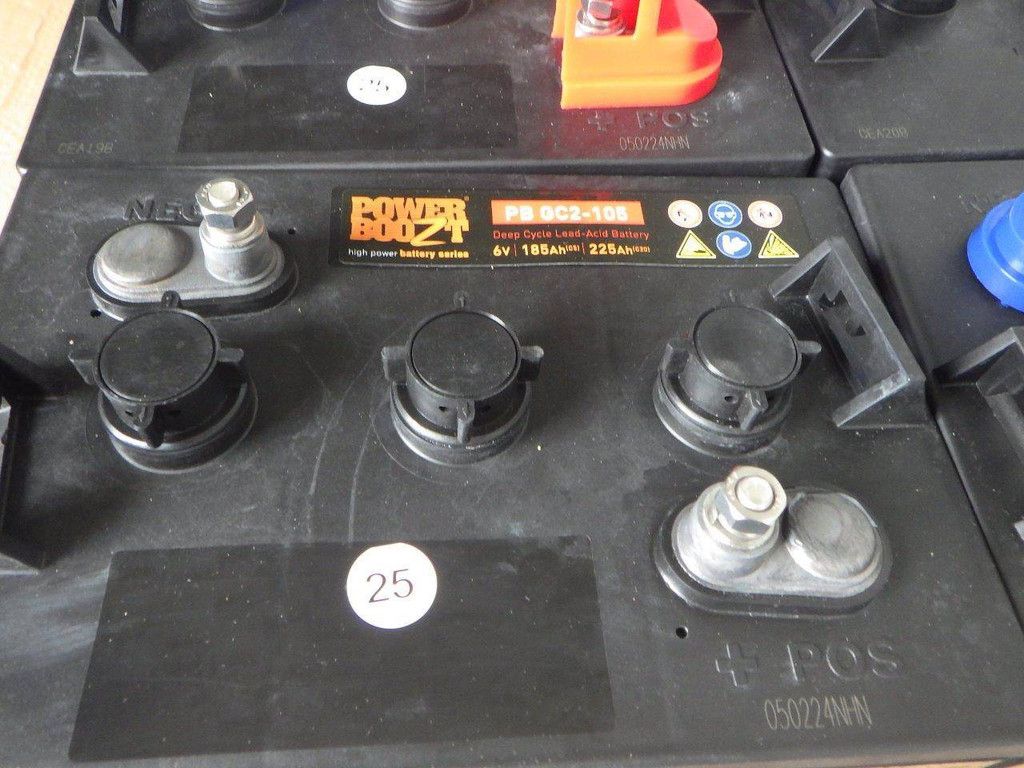 Battery Powerbooze GC2-105 New