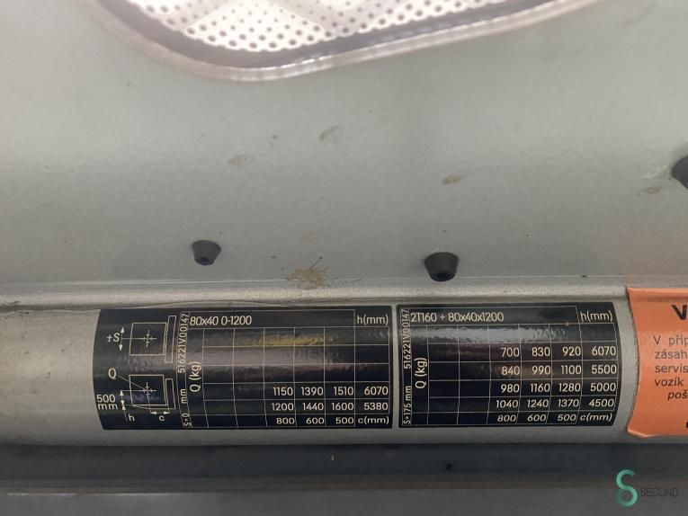 Gabelstapler Elektrisch Still RX20-16 2019 Triplex
