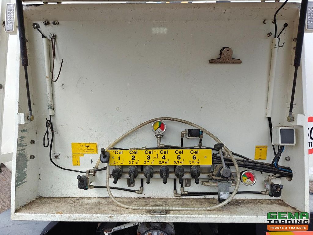 MAN TGS 18.360 6x2/4 DagCab Euro 4 - 27,7m³ - 6 Compartiments - Welgro Compressor - HandGeschakeld - BelgischeRegistratie