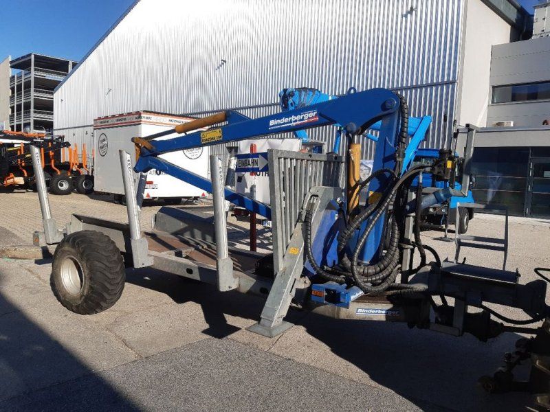 Binderberger RW 5 FK 5300