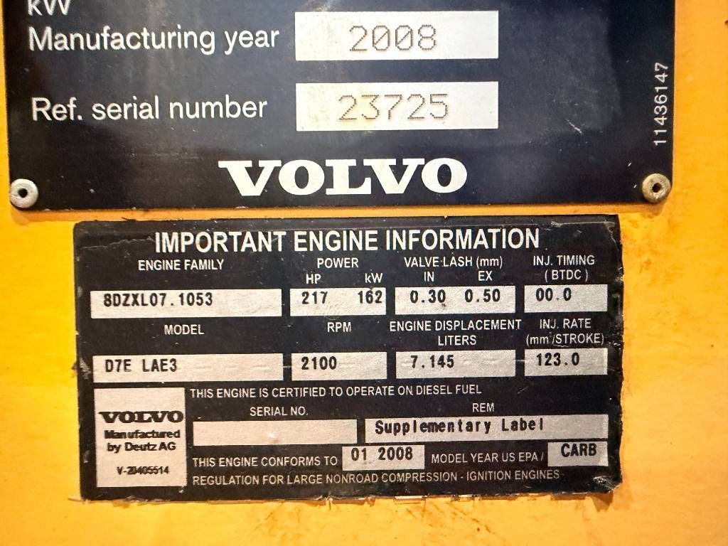Volvo L120F