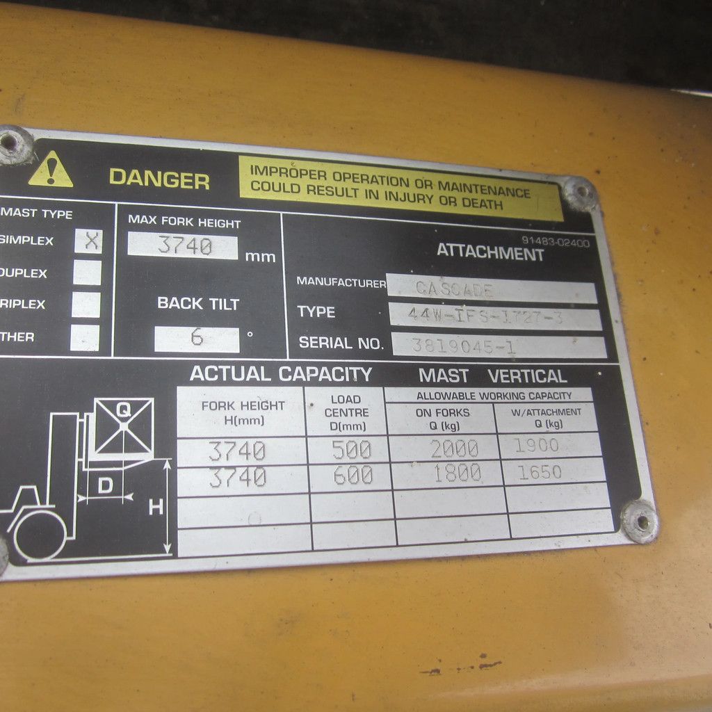 Caterpillar GP20K, LPG-gas, duplo, side shift, vorkverstelling.