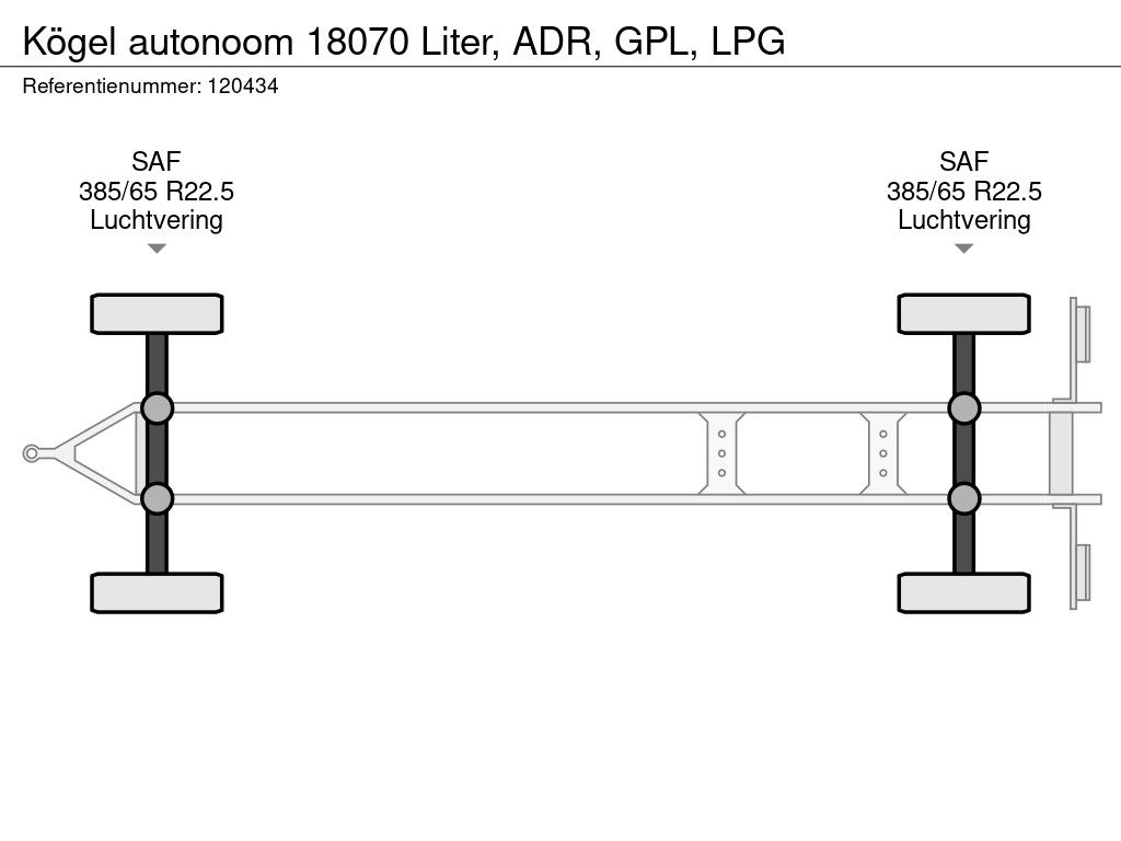 Kögel autonoom 18070 Liter, ADR, GPL, LPG