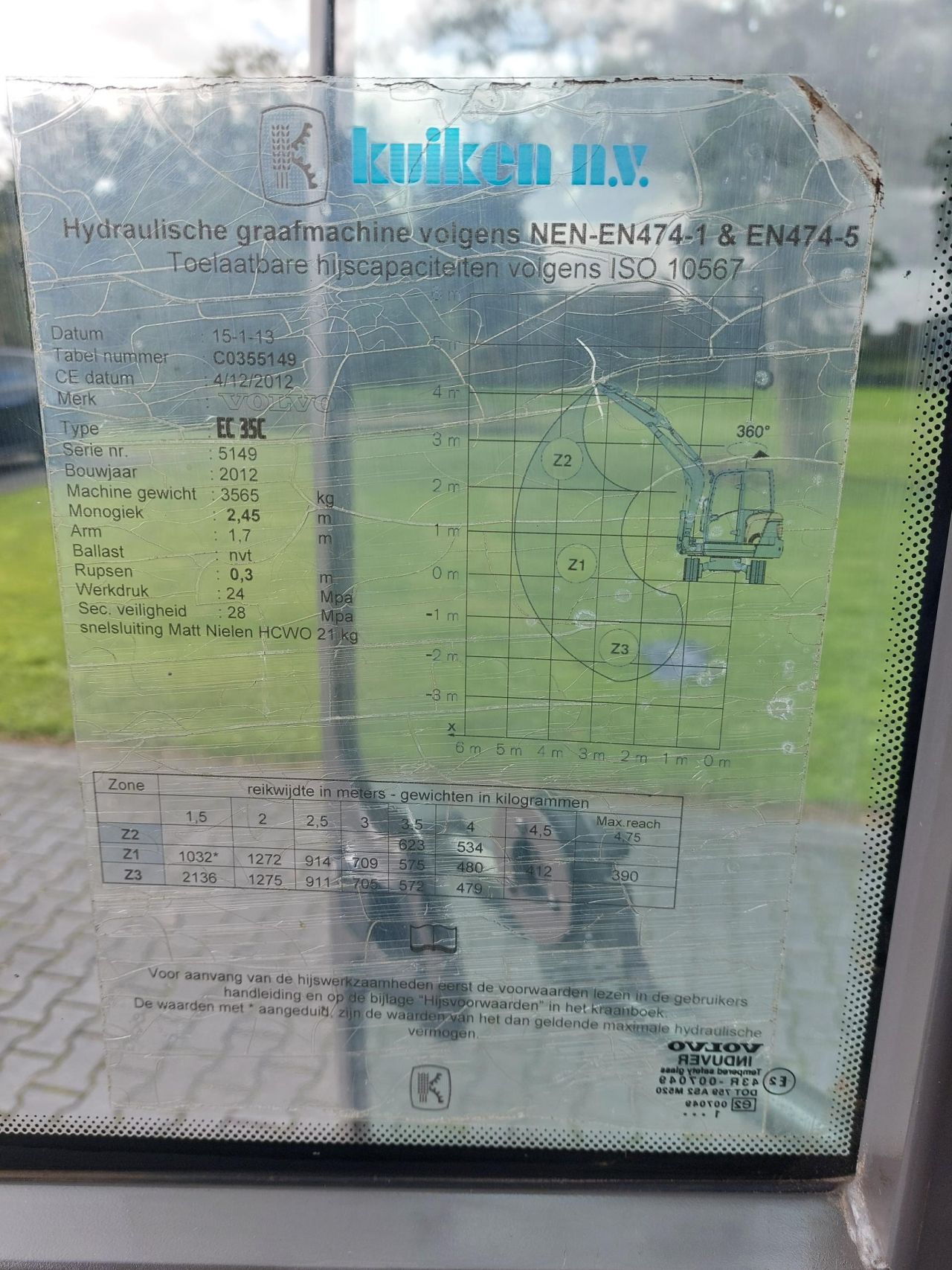 Volvo EC35C