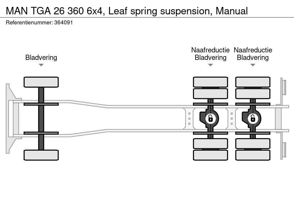 MAN TGA 26 360 6x4, Leaf spring suspension, Manual