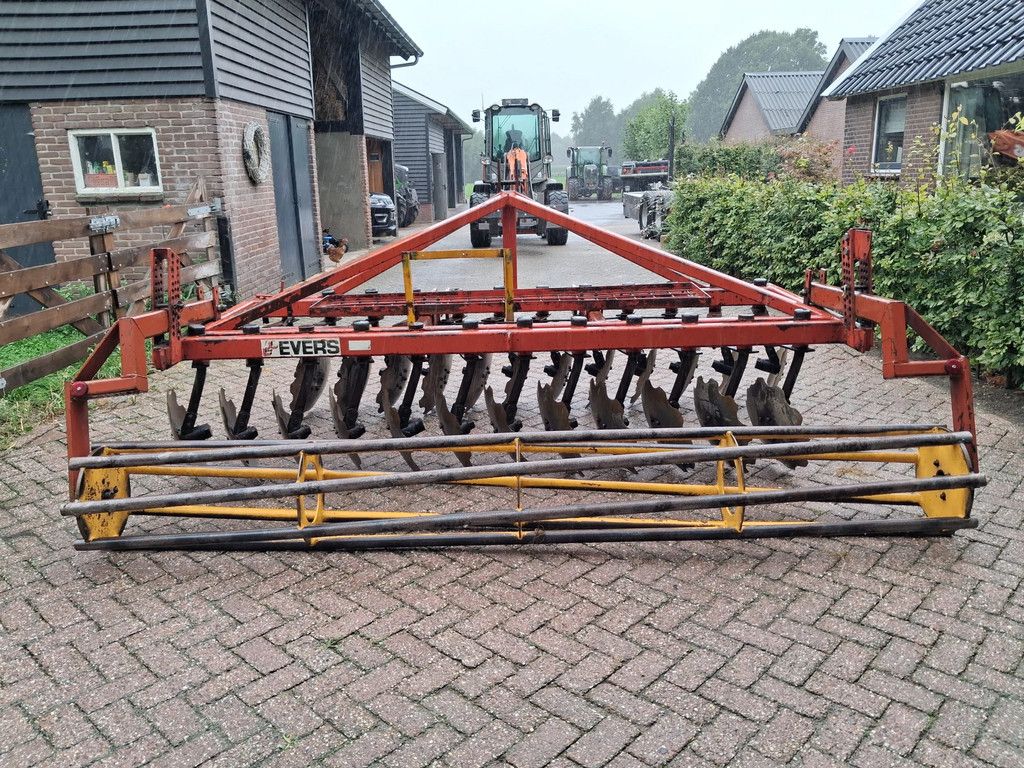 EVERUN Evers Schijveneg 3m
