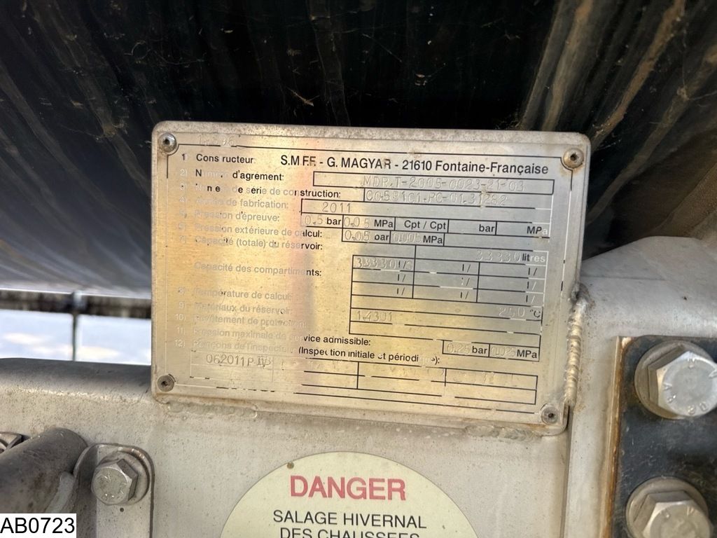 Magyar Bitum 33.330 Liter