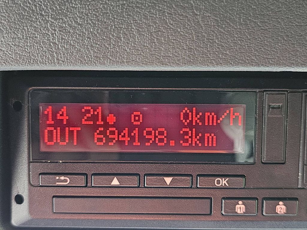 M.A.N. 18.430 TGX