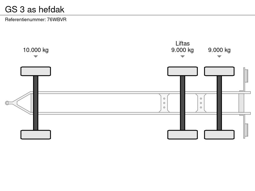 GS 3 as hefdak