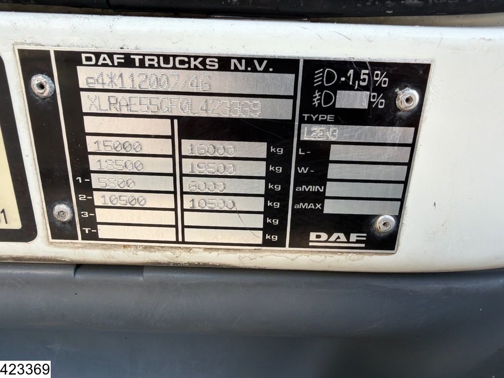 DAF LF 250 EURO 5, Manual, Anteo