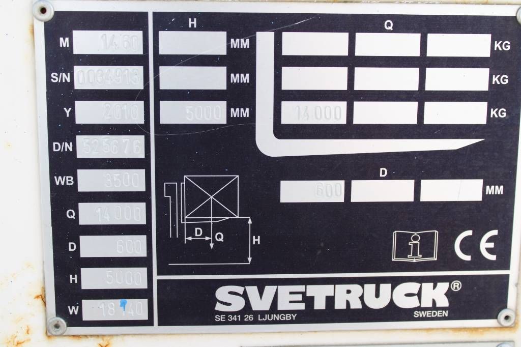 Svetruck 1460