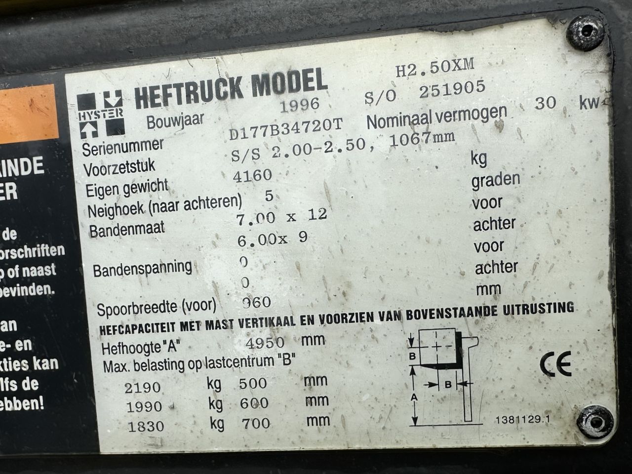Hyster 2.5