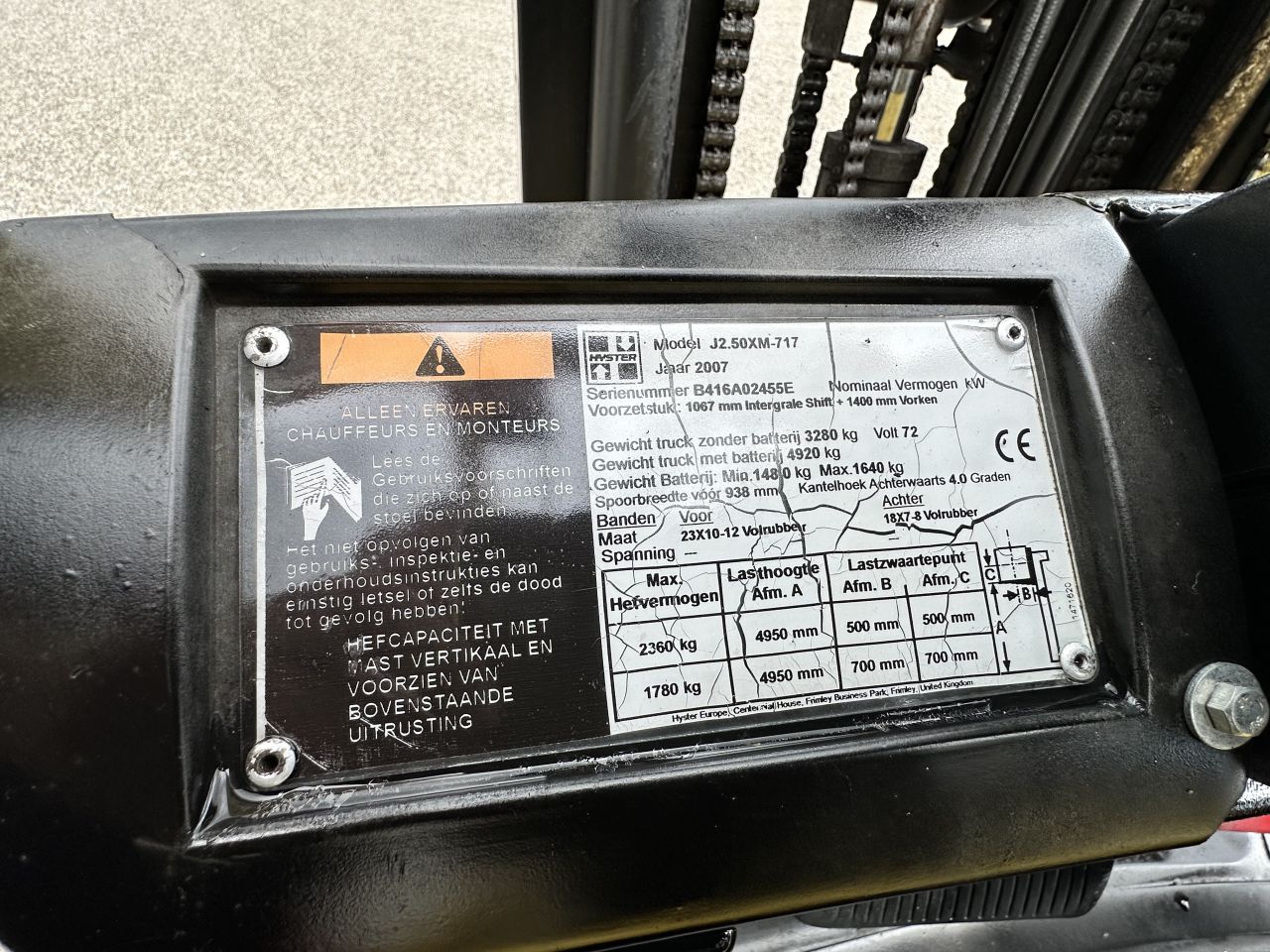 Hyster 1.7