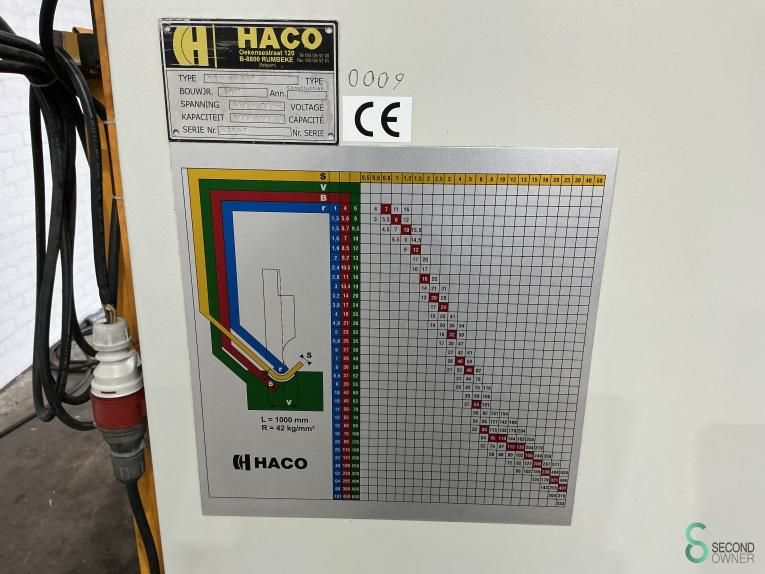 Press brakes HACO PPM 36100, 3600mm x 100t 2011