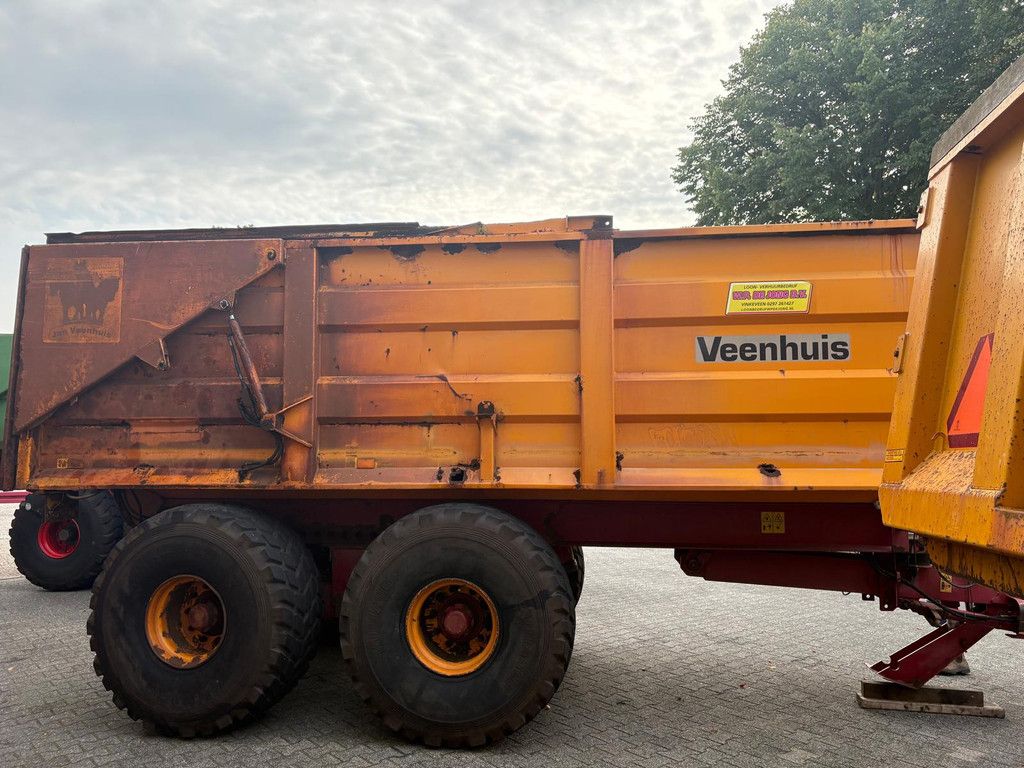 Veenhuis JVBK22000