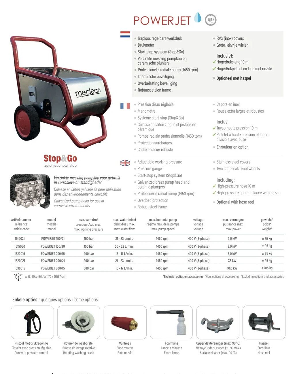 Meclean Powerjet 200/15 met haspel en spuitlans NIEUW!