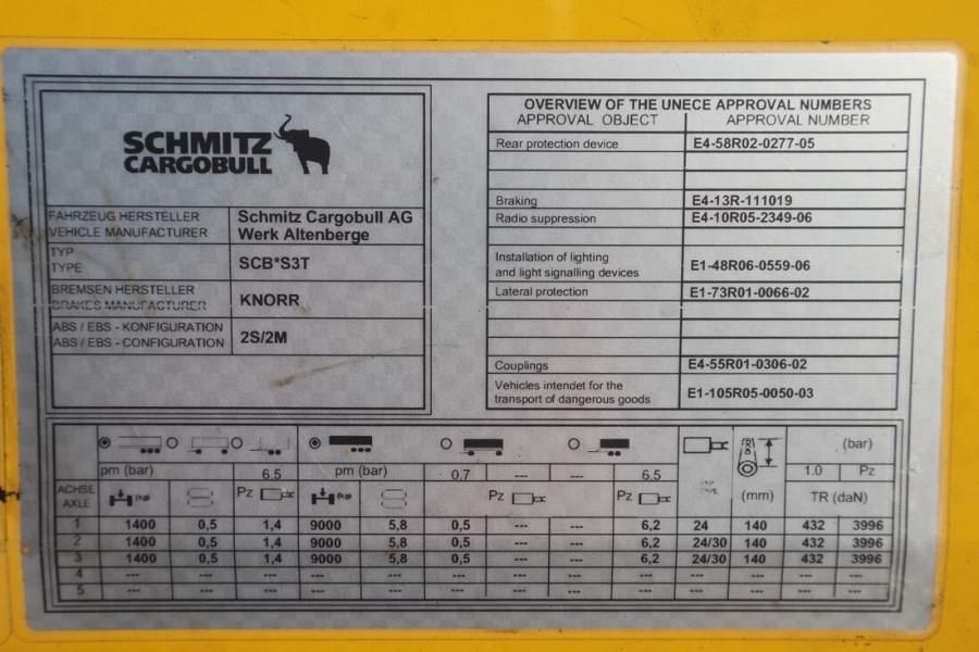 Schmitz Cargobull SCB3ST CoC Documents, TuV Loading Certificate, Dut