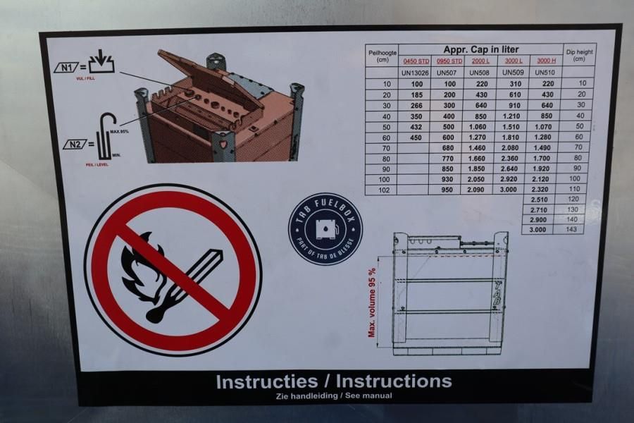 TAB 950 Compact 950 Liter Fuel Box