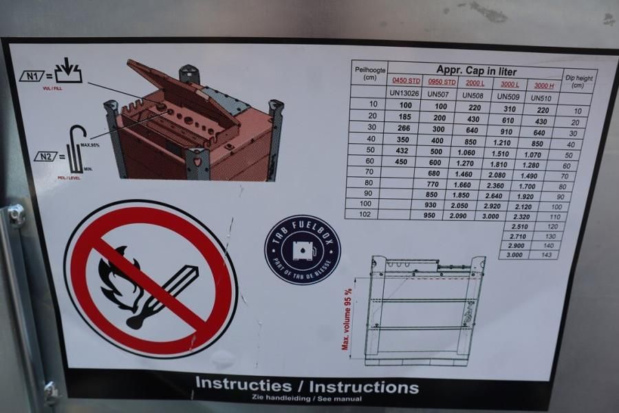 TAB Fuel Box 2000 Valid inspection, *Guarantee! KI