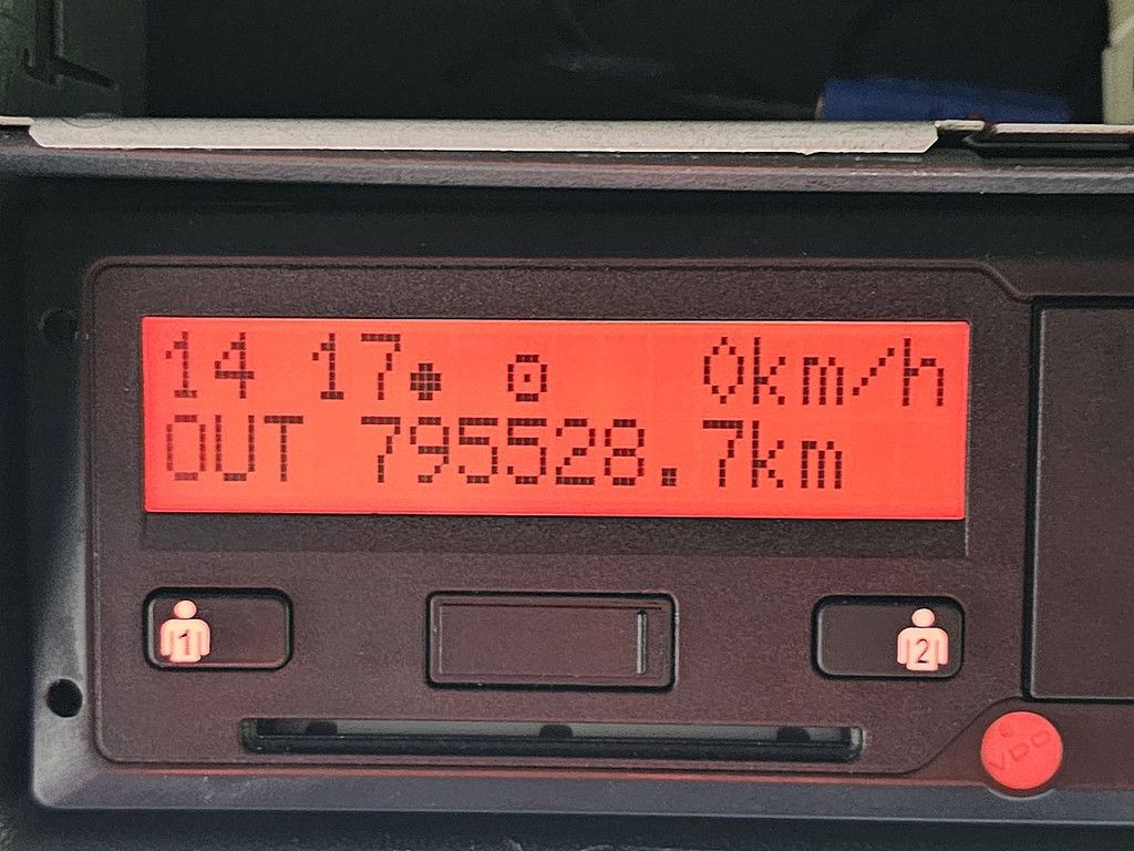 M.A.N. 18.480 TGS