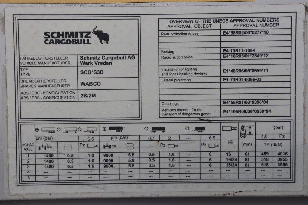 Closed Semi-Trailer Schmitz Cargobull SCB*S3B 2019