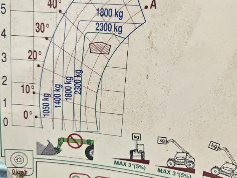 Merlo TF 42.7 CS