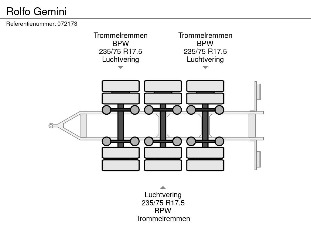 Rolfo Gemini