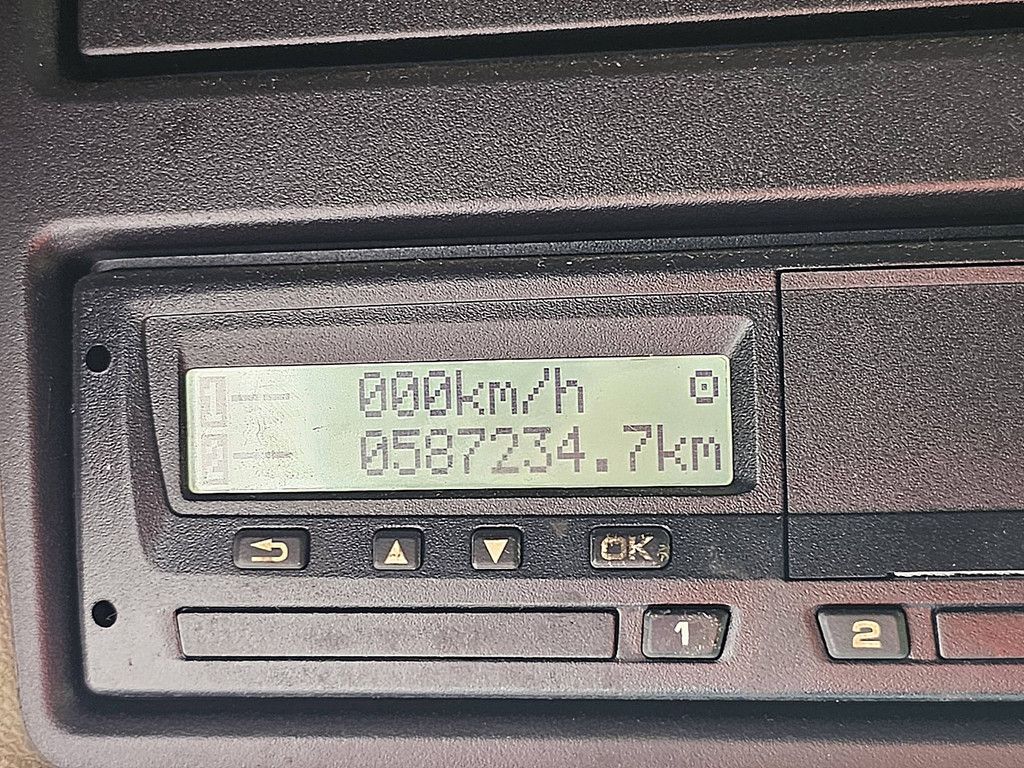 SCANIA R450