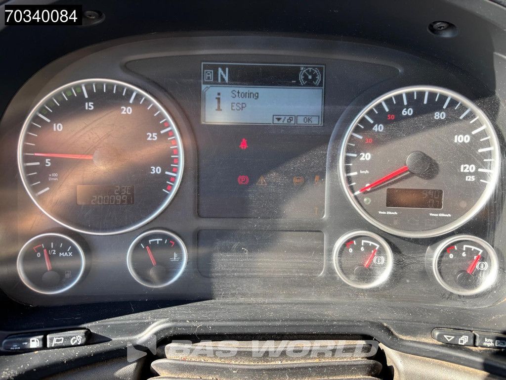 MAN TGS 26.360 6X2