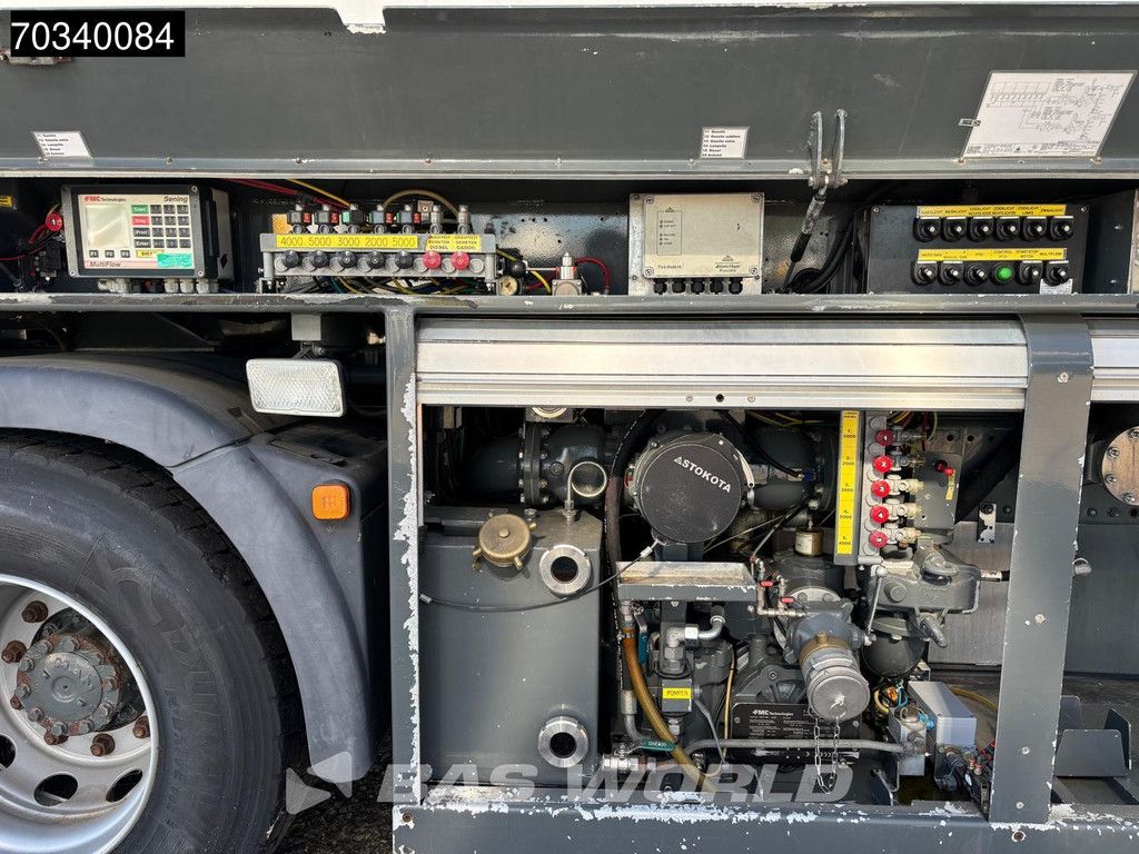 MAN TGS 26.360 6X2