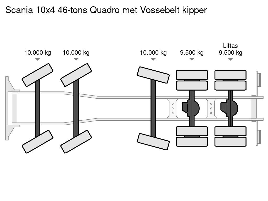 Scania 10x4 46-tons Quadro met Vossebelt kipper