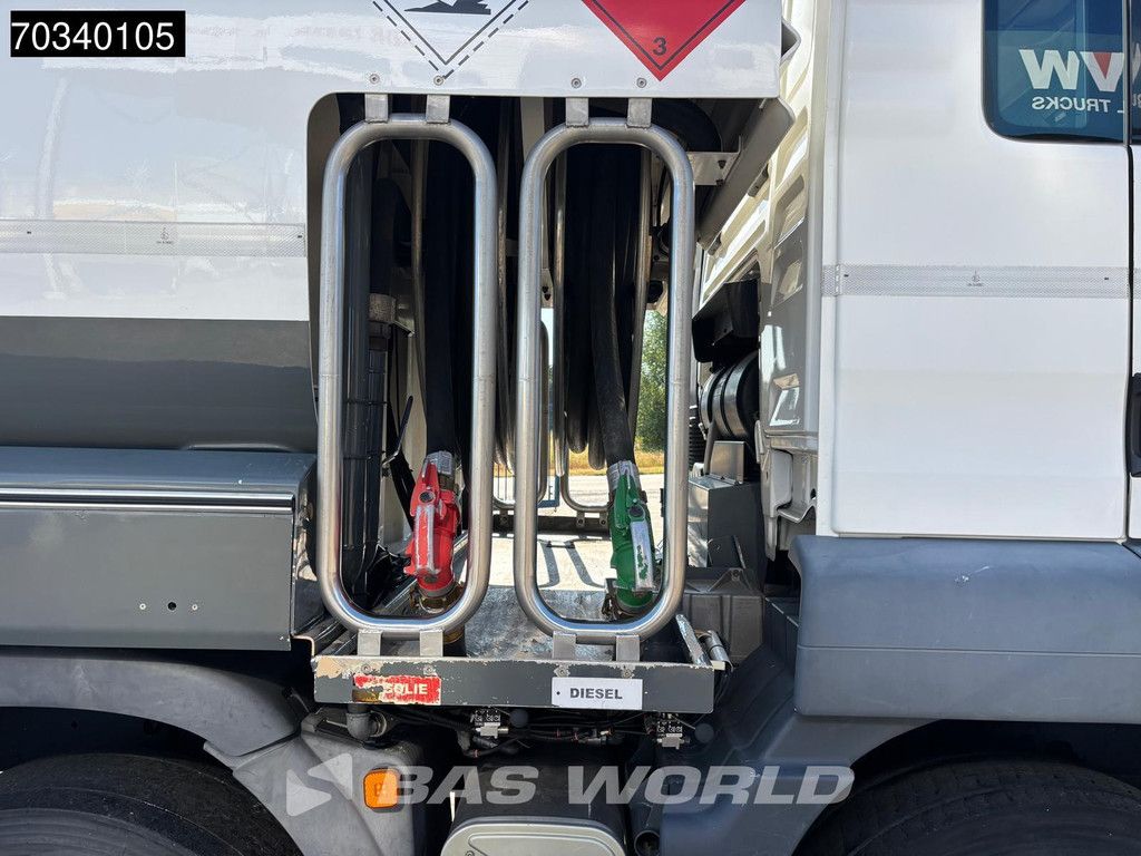 MAN TGS 35.360 8X2