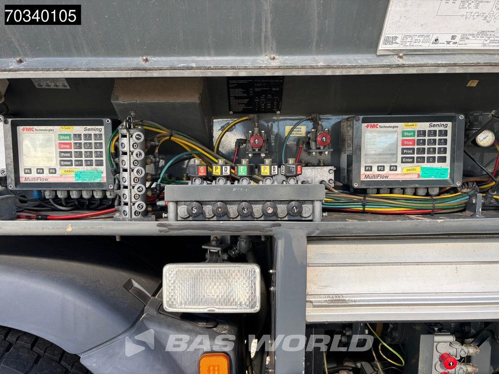 MAN TGS 35.360 8X2