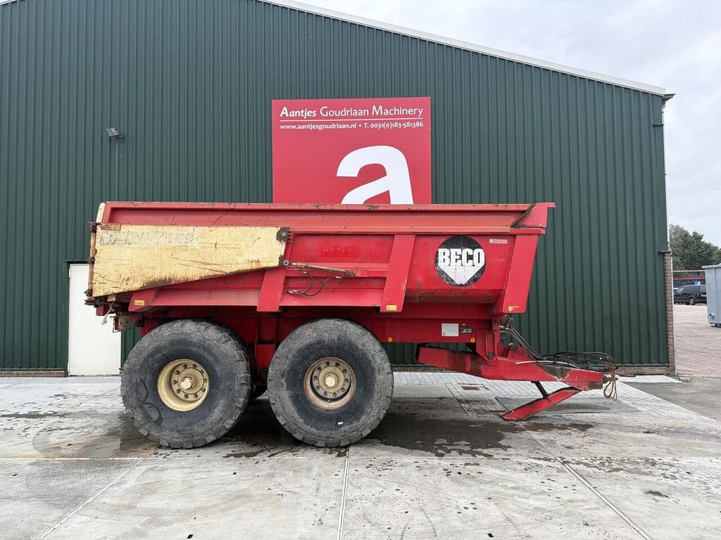 Beco gigant 160