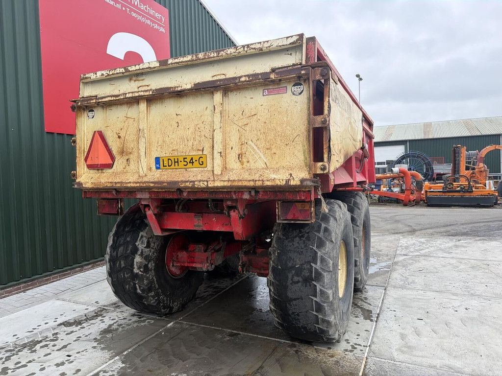 Beco gigant 160