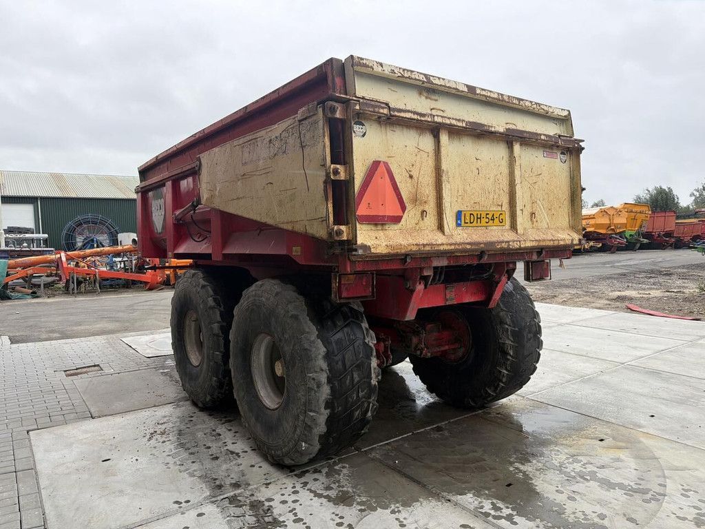 Beco gigant 160
