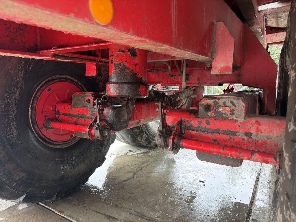 Beco gigant 160