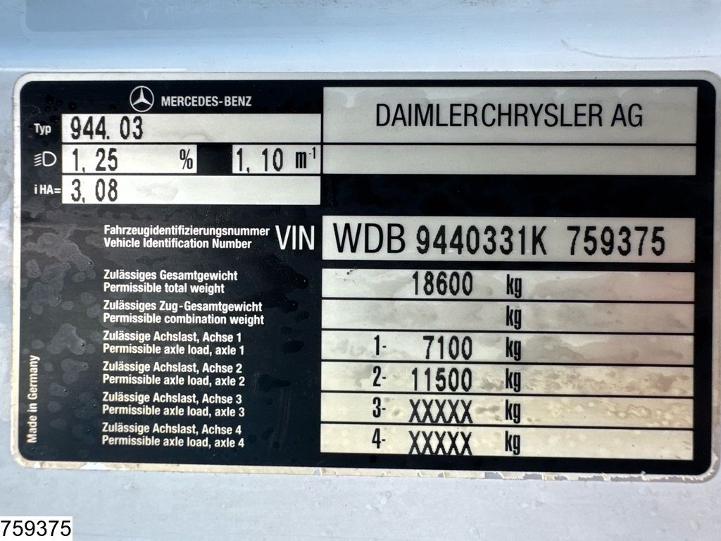 Mercedes Axor 1835 PTO, Manual transmission