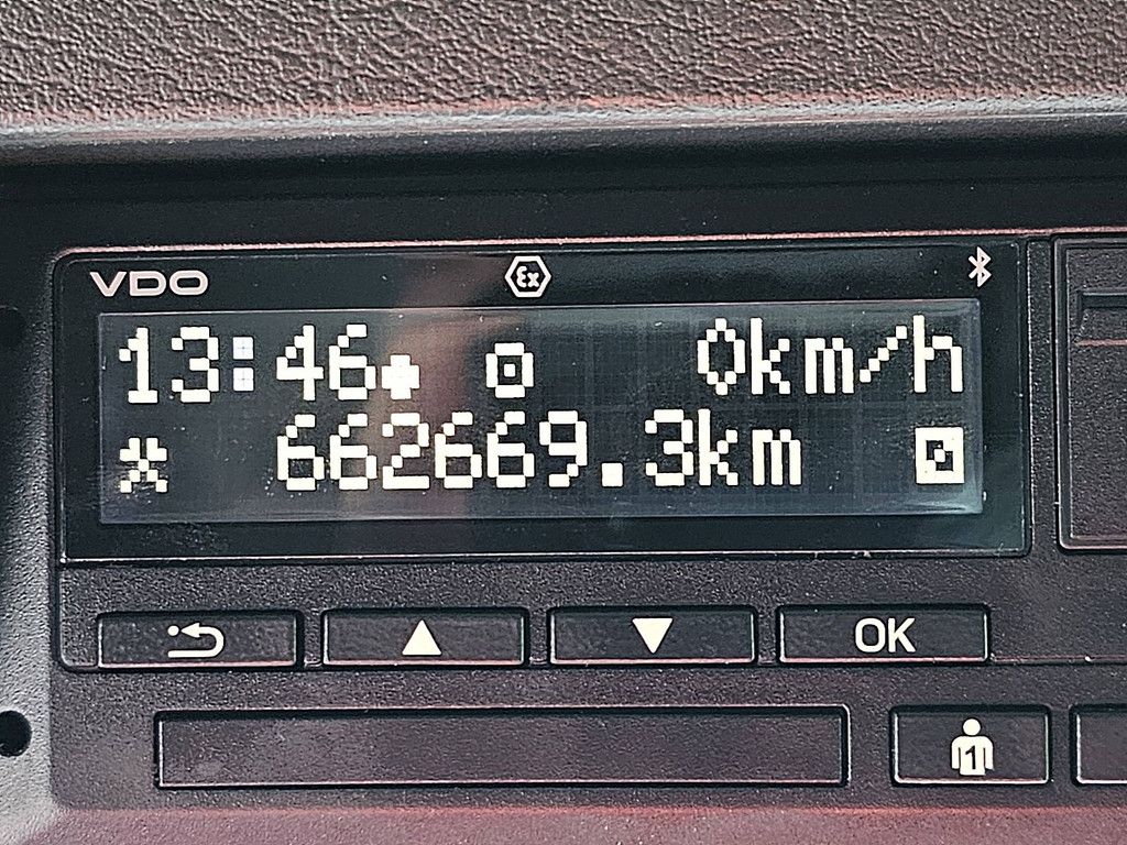 M.A.N. 18.470 TGX